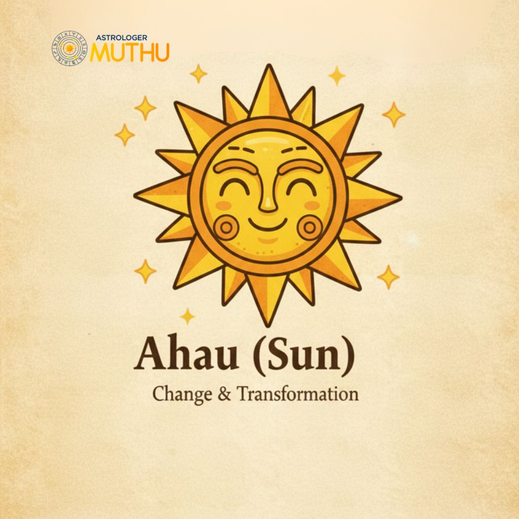 Ahau (Sun) Mayan Astrology Signs
