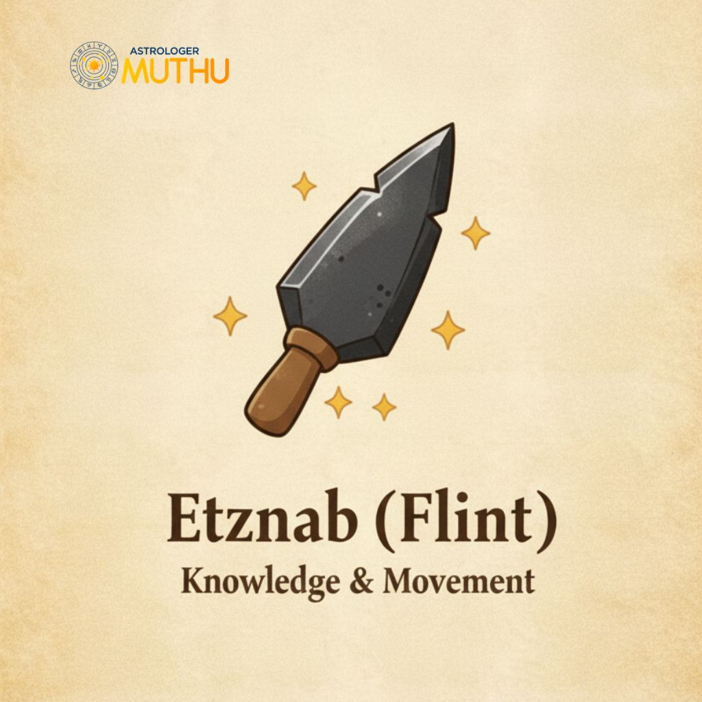 Etznab (Flint) Mayan Astrology Signs