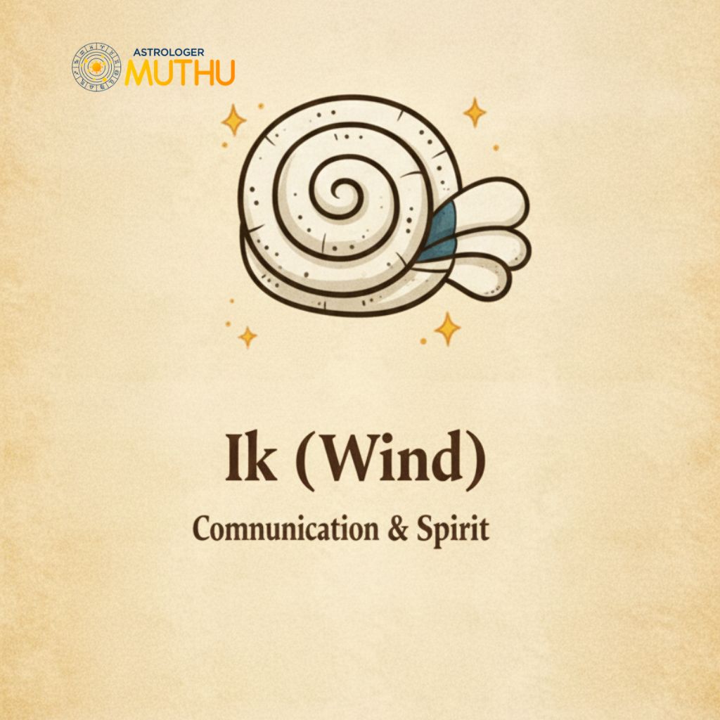 Ik (Wind) Mayan Astrology Signs